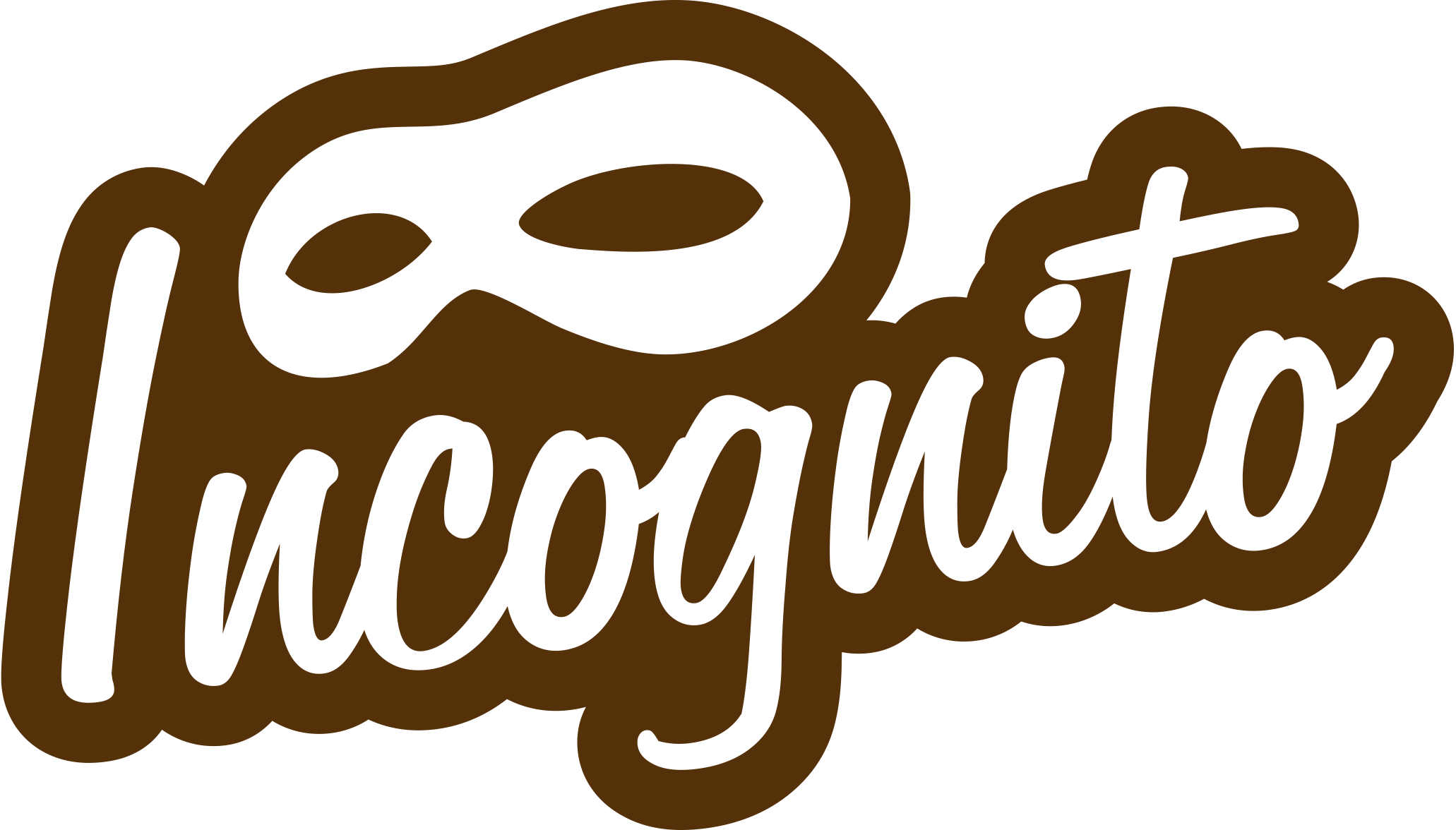 INCOGNITO – COFFEE